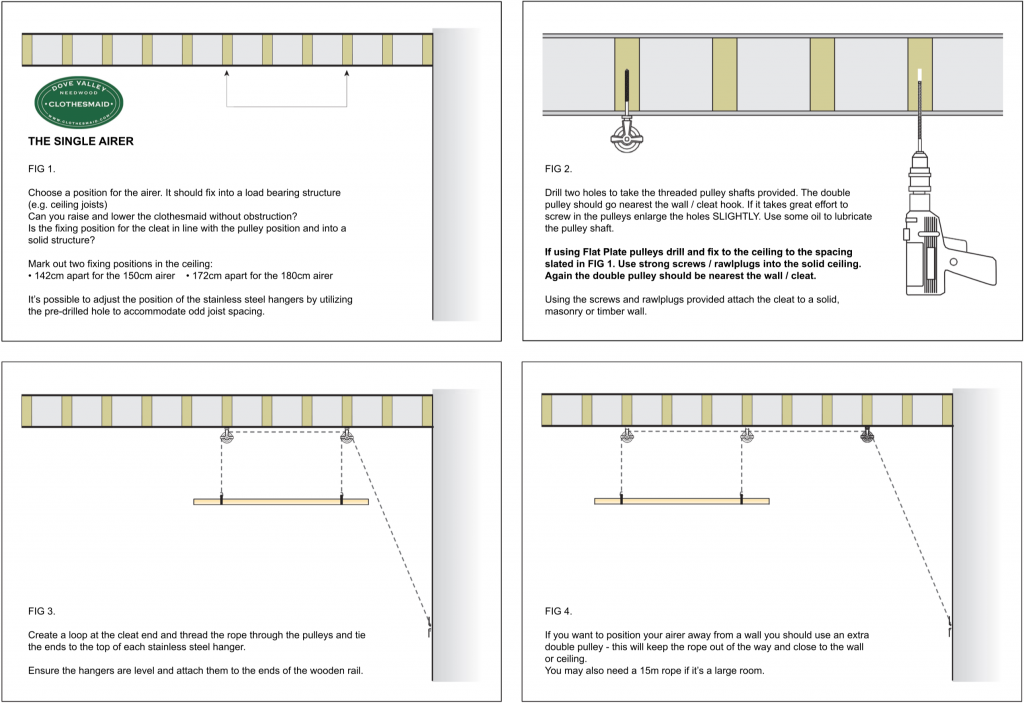 The Single Instructions